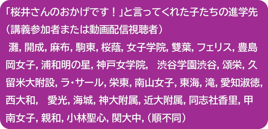 新小学問題集　入試編　受験　御三家　下剋上受験　櫻井信一　中高一貫校 新小学問題集 入試編 受験 御三家 下剋上受験 櫻井信一 中高一貫