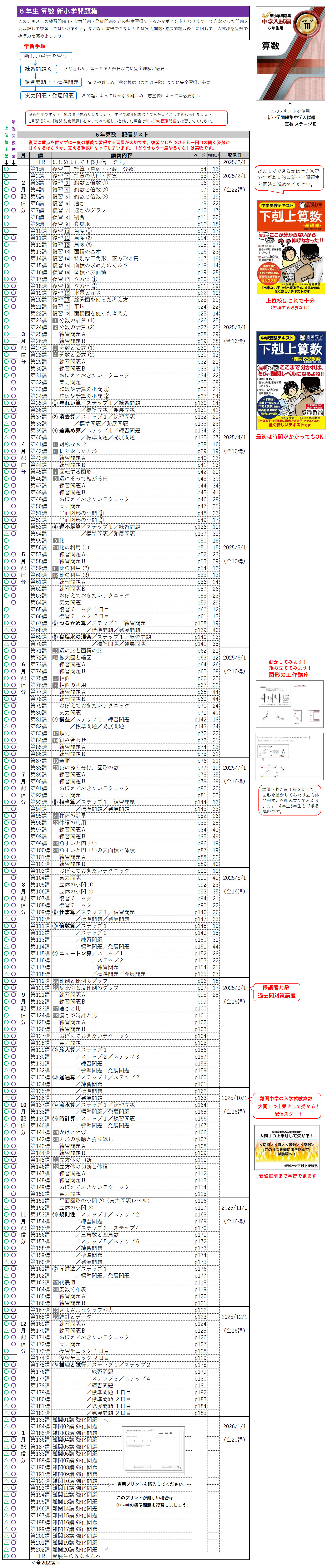 ６年算数カリキュラム