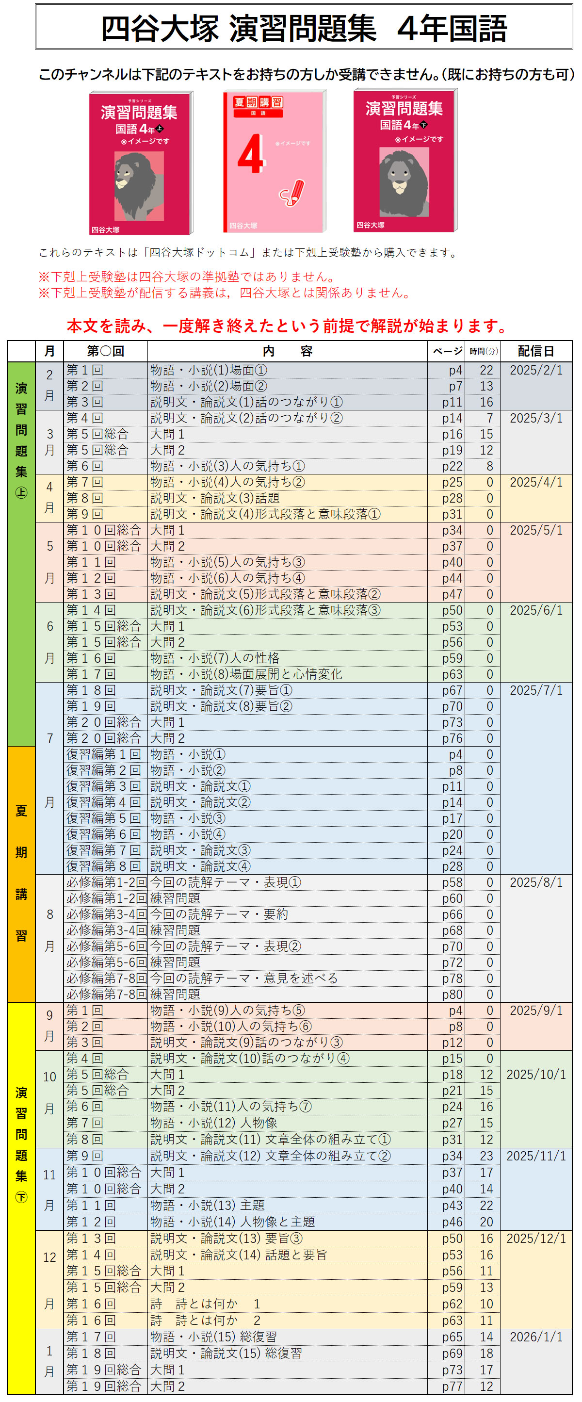 ４年国語カリキュラム