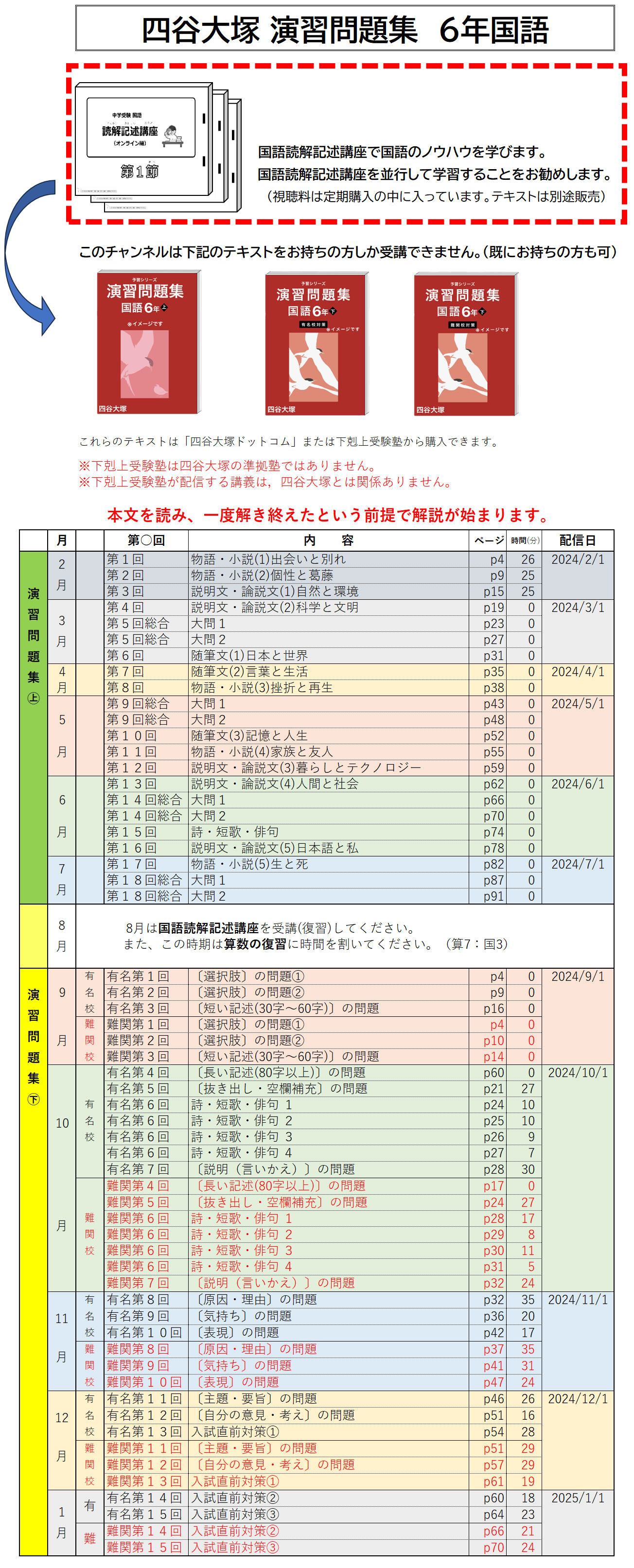 ６年国語カリキュラム