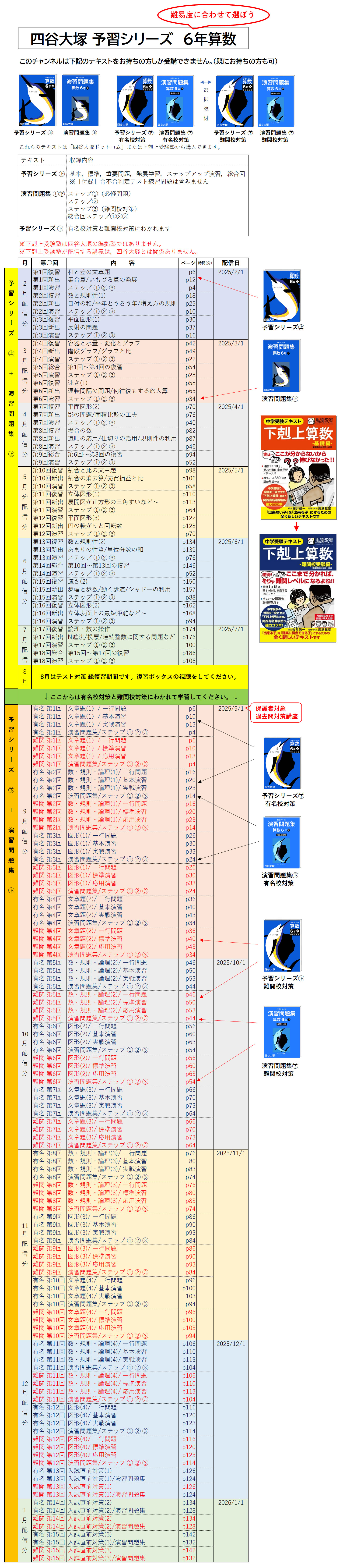 ６年算数カリキュラム