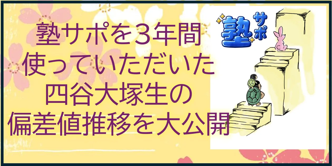 塾サポを３年間使っていただいた四谷大塚生の偏差値推移を大公開